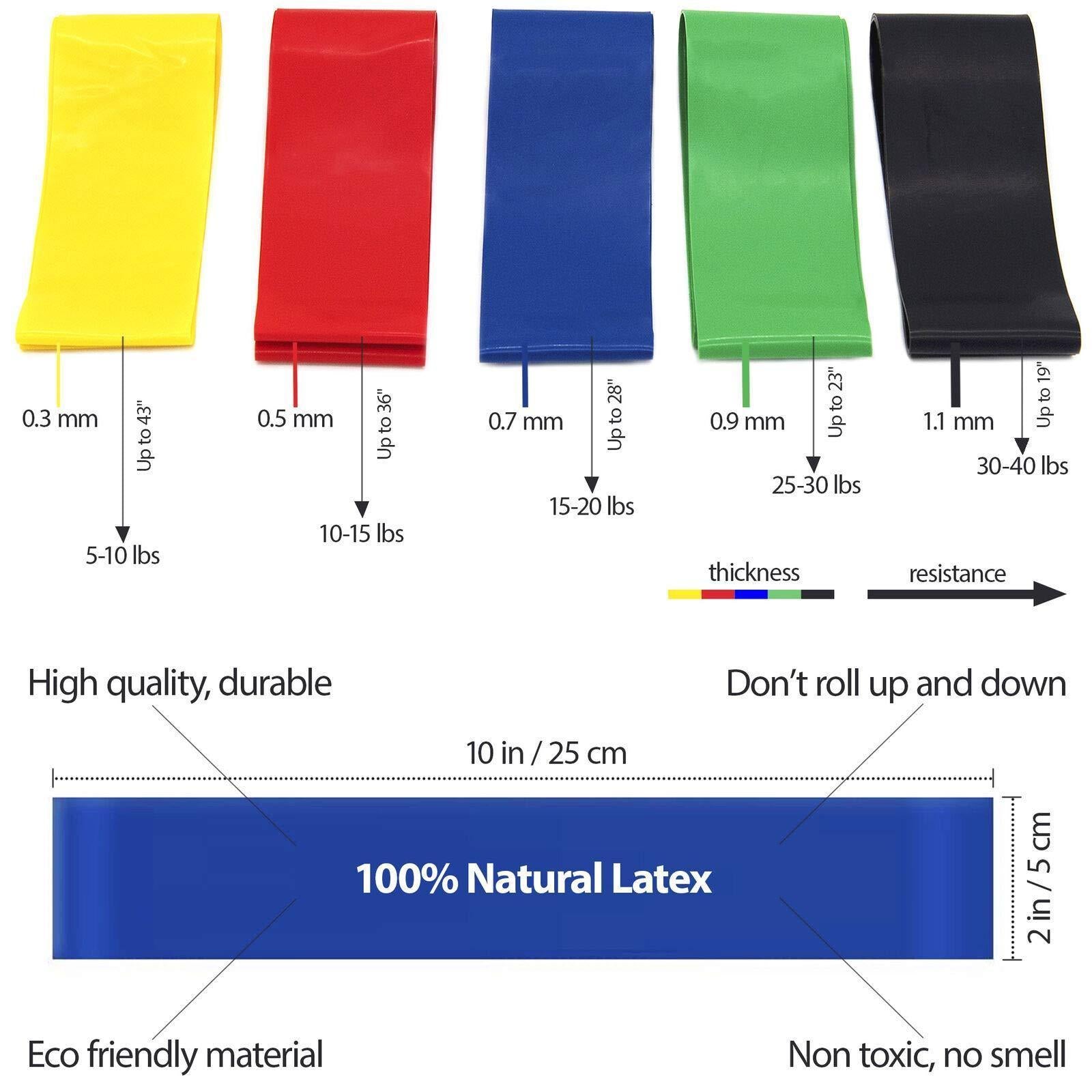 Resistance Bands Set — 5 Levels